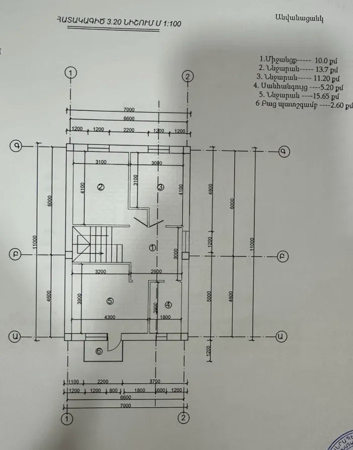 Category Image